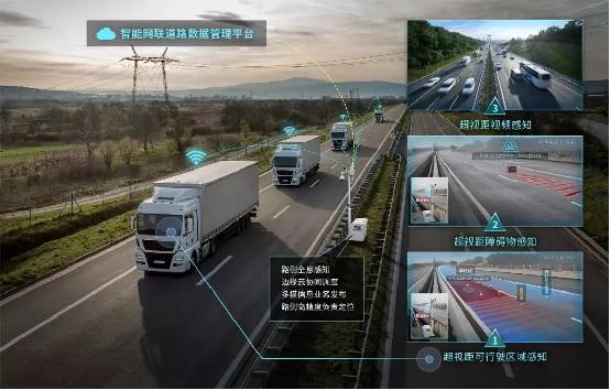 基于5G-V2X技術(shù)、支持L3級及以上自動駕駛的智能網(wǎng)聯(lián)車路協(xié)同示范項目.jpeg